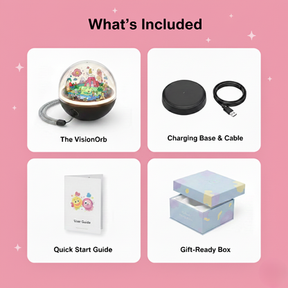 VisionOrb - Memory Orb